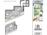 Au 4Â étage du nouveau projet "Résidence de la Plage", un duplex de 106 m² se composant comme suit :